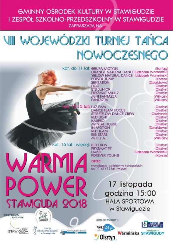 PLAKAT WARMIA POWER 2018 sam plakat.jpg1